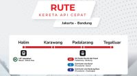 Rute Whoosh Jakarta Bandung